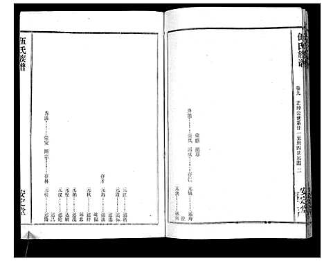 [伍]伍氏族谱 (湖北) 伍氏家谱_九.pdf