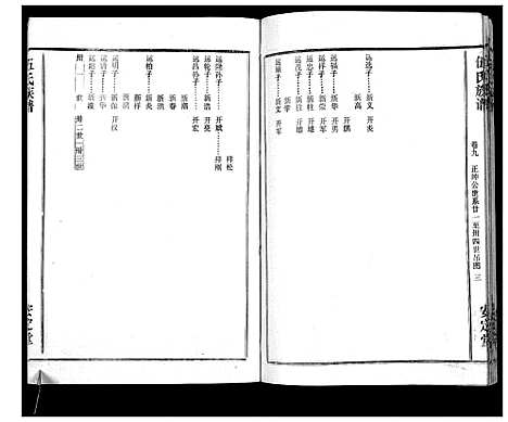 [伍]伍氏族谱 (湖北) 伍氏家谱_九.pdf