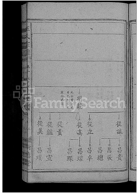 [伍]石门伍氏十二祭全谱_29卷首3卷_小成10卷-伍氏宗谱_石门伍氏十二祭全谱 (湖北) 石门伍氏十二祭全谱_八.pdf