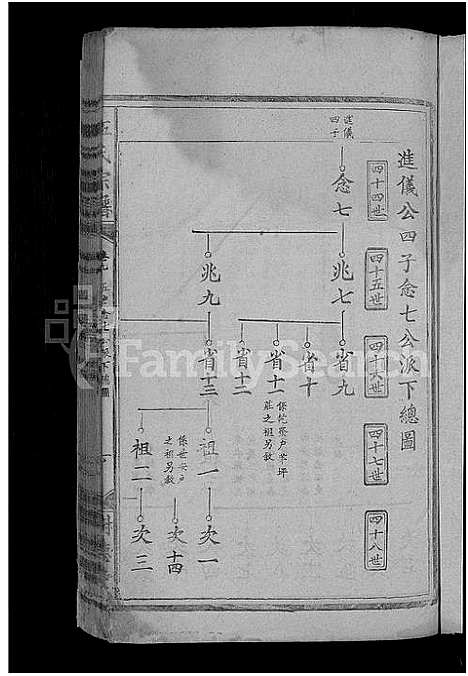 [伍]石门伍氏十二祭全谱_29卷首3卷_小成10卷-伍氏宗谱_石门伍氏十二祭全谱 (湖北) 石门伍氏十二祭全谱_十五.pdf