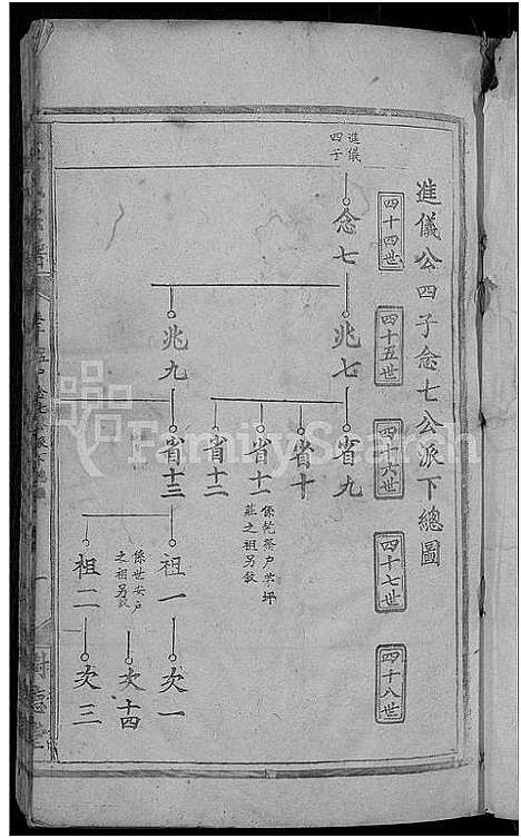 [伍]石门伍氏十二祭全谱_29卷首3卷_小成10卷-伍氏宗谱_石门伍氏十二祭全谱 (湖北) 石门伍氏十二祭全谱_十七.pdf