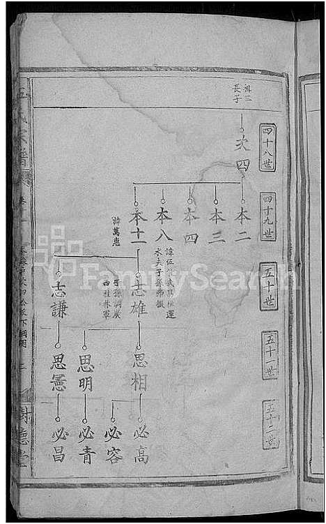 [伍]石门伍氏十二祭全谱_29卷首3卷_小成10卷-伍氏宗谱_石门伍氏十二祭全谱 (湖北) 石门伍氏十二祭全谱_十七.pdf