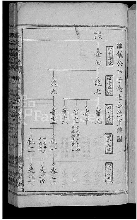 [伍]石门伍氏十二祭全谱_29卷首3卷_小成10卷-伍氏宗谱_石门伍氏十二祭全谱 (湖北) 石门伍氏十二祭全谱_十八.pdf