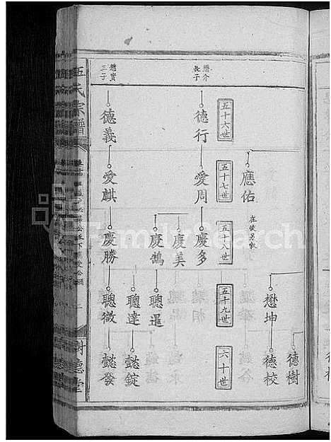 [伍]石门伍氏十二祭全谱_29卷首3卷_小成10卷-伍氏宗谱_石门伍氏十二祭全谱 (湖北) 石门伍氏十二祭全谱_二十.pdf