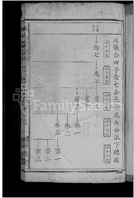 [伍]石门伍氏十二祭全谱_29卷首3卷_小成10卷-伍氏宗谱_石门伍氏十二祭全谱 (湖北) 石门伍氏十二祭全谱_二十二.pdf