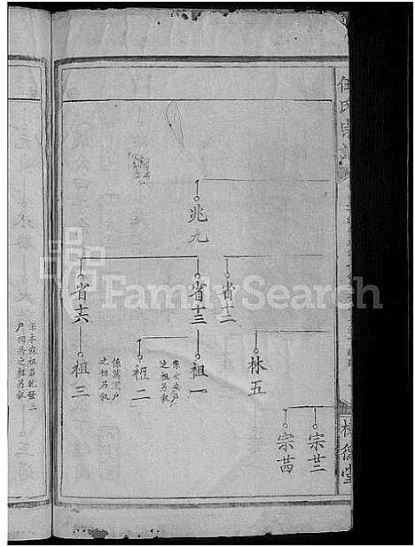 [伍]石门伍氏十二祭全谱_29卷首3卷_小成10卷-伍氏宗谱_石门伍氏十二祭全谱 (湖北) 石门伍氏十二祭全谱_二十二.pdf