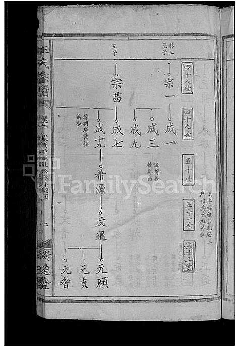 [伍]石门伍氏十二祭全谱_29卷首3卷_小成10卷-伍氏宗谱_石门伍氏十二祭全谱 (湖北) 石门伍氏十二祭全谱_二十二.pdf