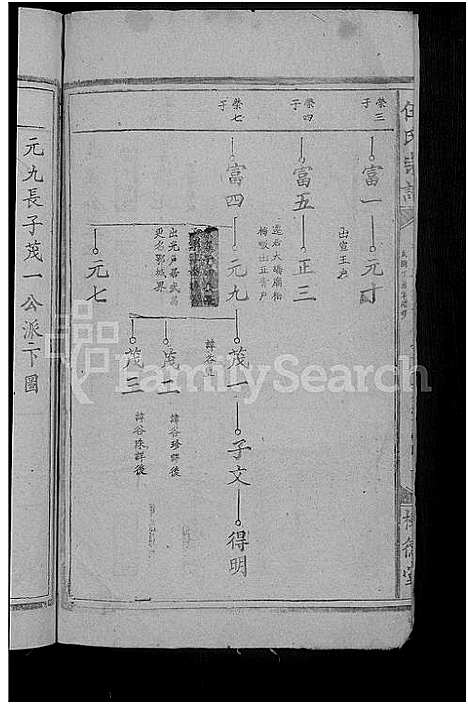 [伍]石门伍氏十二祭全谱_29卷首3卷_小成10卷-伍氏宗谱_石门伍氏十二祭全谱 (湖北) 石门伍氏十二祭全谱_二十八.pdf