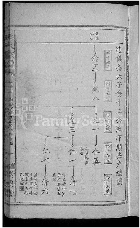 [伍]石门伍氏十二祭全谱_29卷首3卷_小成10卷-伍氏宗谱_石门伍氏十二祭全谱 (湖北) 石门伍氏十二祭全谱_二十九.pdf