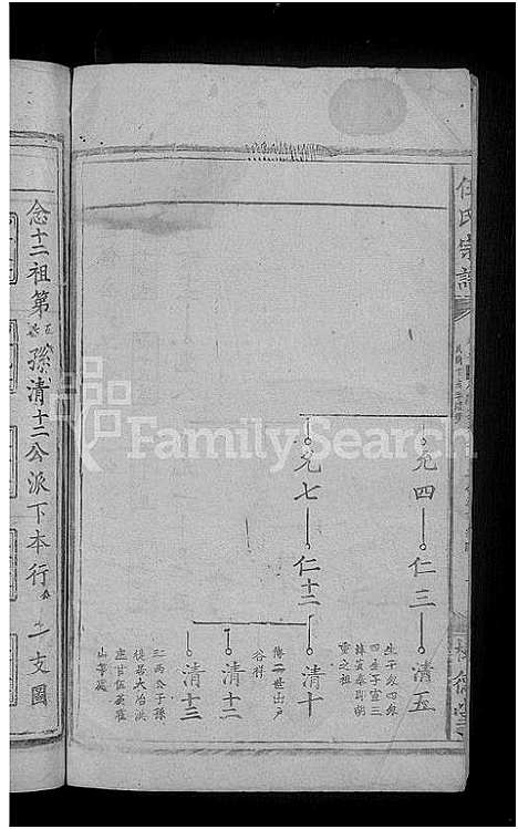 [伍]石门伍氏十二祭全谱_29卷首3卷_小成10卷-伍氏宗谱_石门伍氏十二祭全谱 (湖北) 石门伍氏十二祭全谱_三十一.pdf