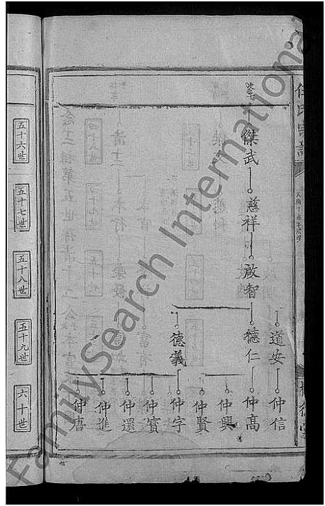 [伍]石门伍氏十二祭全谱_29卷首3卷_小成10卷-伍氏宗谱_石门伍氏十二祭全谱 (湖北) 石门伍氏十二祭全谱_三十二.pdf