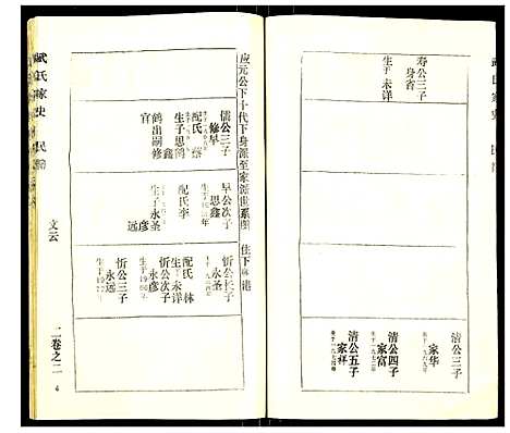 [武]武氏宗谱 (湖北) 武氏家谱_二.pdf