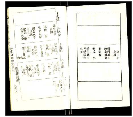 [武]武氏宗谱 (湖北) 武氏家谱_八.pdf