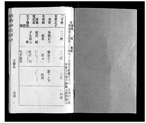 [武]武氏家史 (湖北) 武氏家史_四.pdf