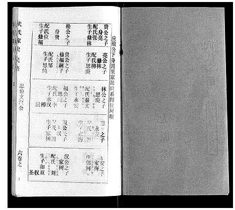 [武]武氏家史 (湖北) 武氏家史_五.pdf