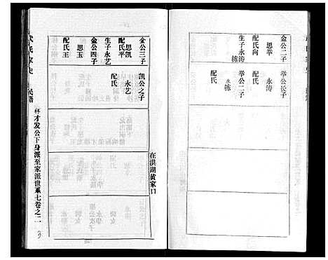 [武]武氏家史 (湖北) 武氏家史_六.pdf