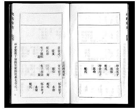 [武]武氏家史 (湖北) 武氏家史_六.pdf