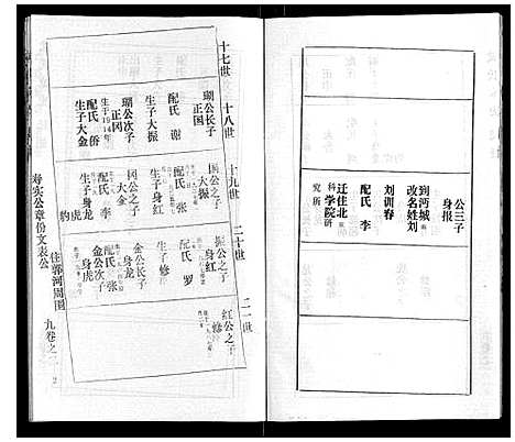 [武]武氏家史 (湖北) 武氏家史_八.pdf