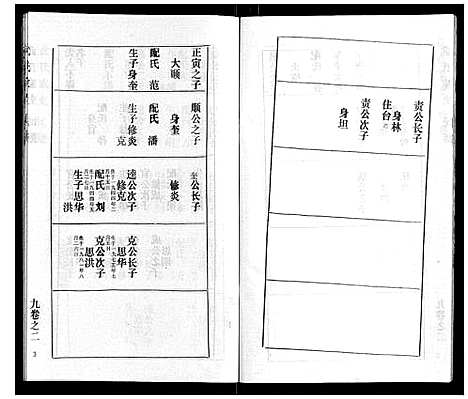 [武]武氏家史 (湖北) 武氏家史_八.pdf