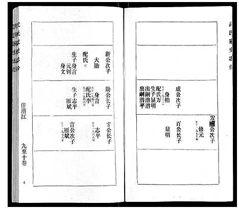 [武]武氏家史 (湖北) 武氏家史_九.pdf