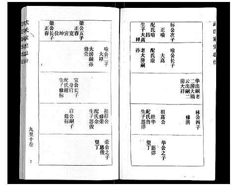 [武]武氏家史 (湖北) 武氏家史_九.pdf