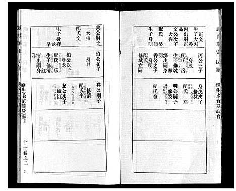 [武]武氏家史 (湖北) 武氏家史_十一.pdf