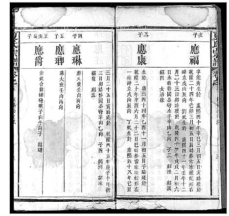 [夏]夏氏宗谱 (湖北) 夏氏家谱_六.pdf