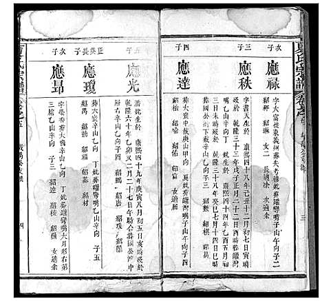 [夏]夏氏宗谱 (湖北) 夏氏家谱_六.pdf