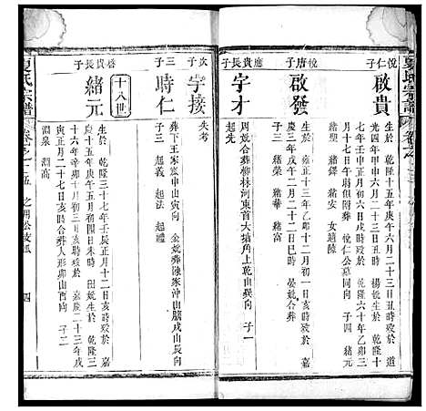 [夏]夏氏宗谱 (湖北) 夏氏家谱_十九.pdf