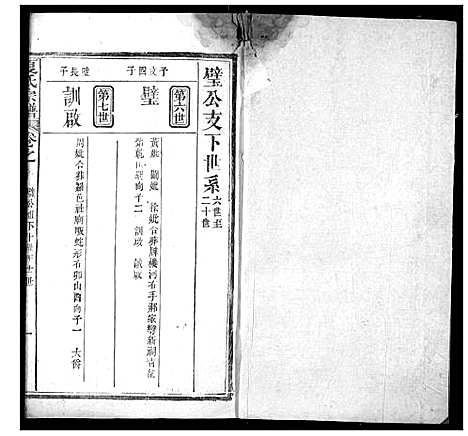 [夏]夏氏宗谱 (湖北) 夏氏家谱_二十一.pdf