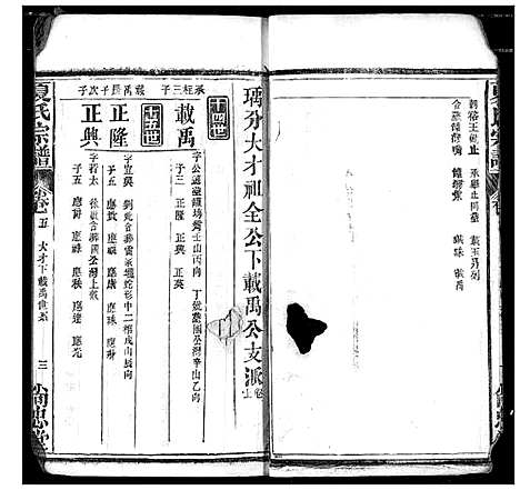 [夏]夏氏宗谱 (湖北) 夏氏家谱_一.pdf