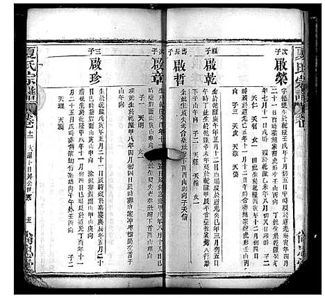 [夏]夏氏宗谱 (湖北) 夏氏家谱_五.pdf