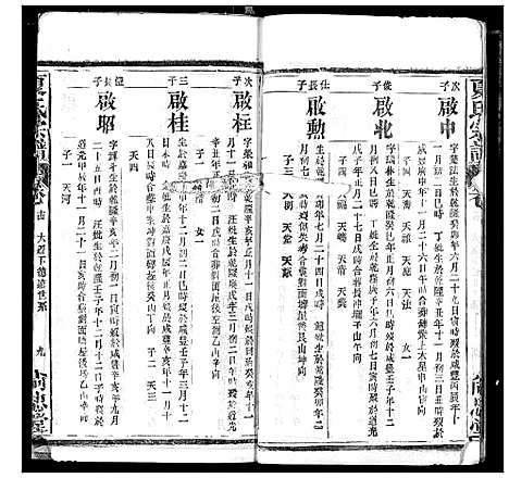 [夏]夏氏宗谱 (湖北) 夏氏家谱_六.pdf