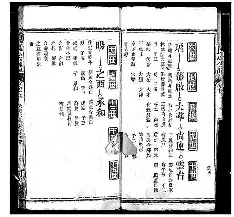 [夏]夏氏宗谱 (湖北) 夏氏家谱_十.pdf