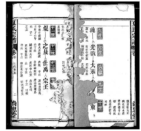 [夏]夏氏宗谱 (湖北) 夏氏家谱_十一.pdf