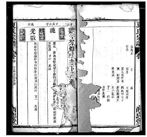 [夏]夏氏宗谱 (湖北) 夏氏家谱_十一.pdf