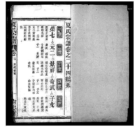 [夏]夏氏宗谱 (湖北) 夏氏家谱_十三.pdf