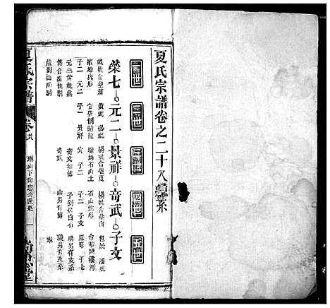 [夏]夏氏宗谱 (湖北) 夏氏家谱_十四.pdf