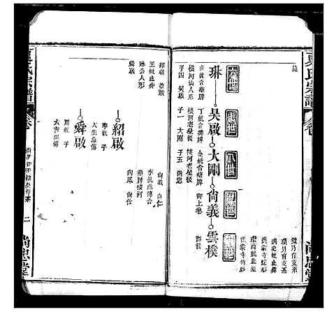 [夏]夏氏宗谱 (湖北) 夏氏家谱_十五.pdf