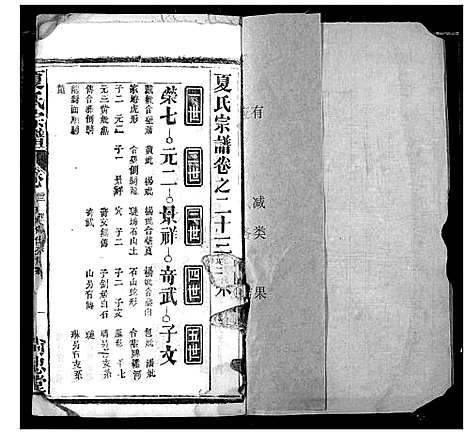 [夏]夏氏宗谱 (湖北) 夏氏家谱_十七.pdf