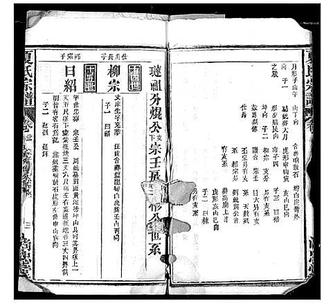 [夏]夏氏宗谱 (湖北) 夏氏家谱_十七.pdf