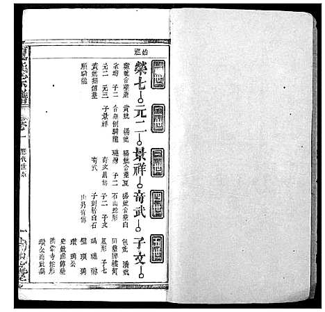 [夏]夏氏宗谱 (湖北) 夏氏家谱_四.pdf