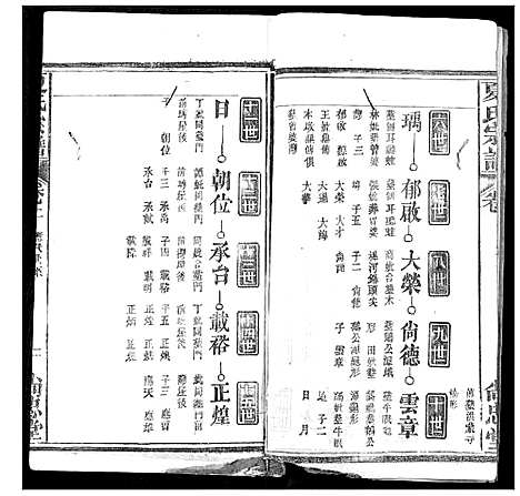 [夏]夏氏宗谱 (湖北) 夏氏家谱_五.pdf