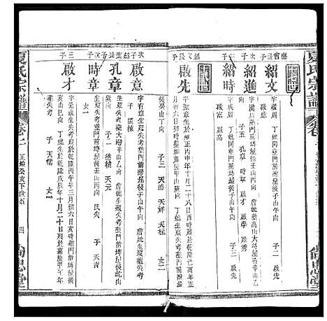 [夏]夏氏宗谱 (湖北) 夏氏家谱_五.pdf