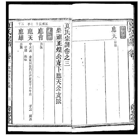 [夏]夏氏宗谱 (湖北) 夏氏家谱_六.pdf