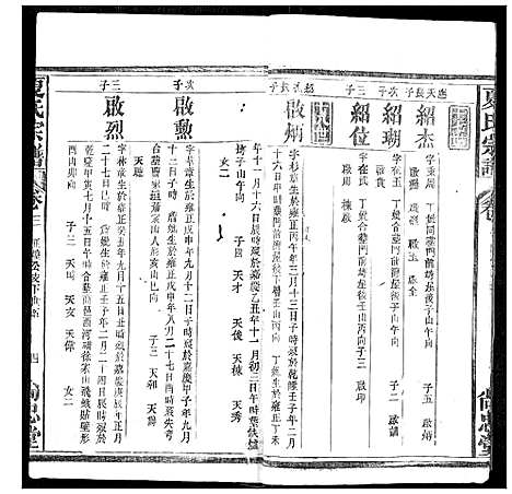 [夏]夏氏宗谱 (湖北) 夏氏家谱_六.pdf