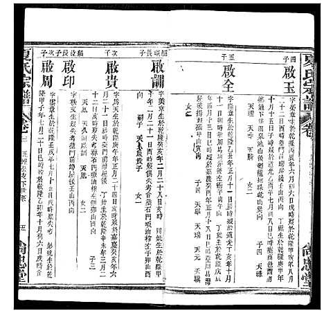 [夏]夏氏宗谱 (湖北) 夏氏家谱_六.pdf