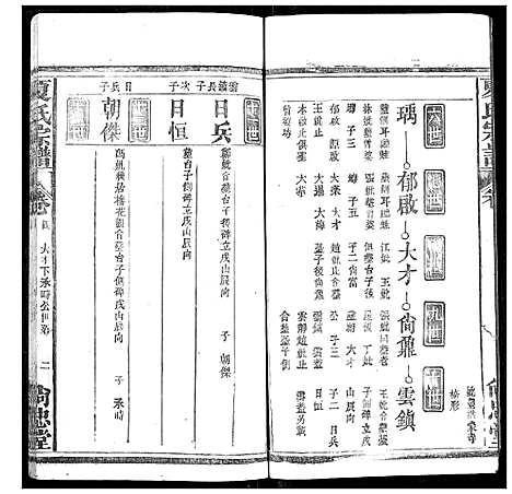 [夏]夏氏宗谱 (湖北) 夏氏家谱_七.pdf