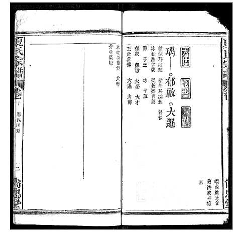 [夏]夏氏宗谱 (湖北) 夏氏家谱_十一.pdf