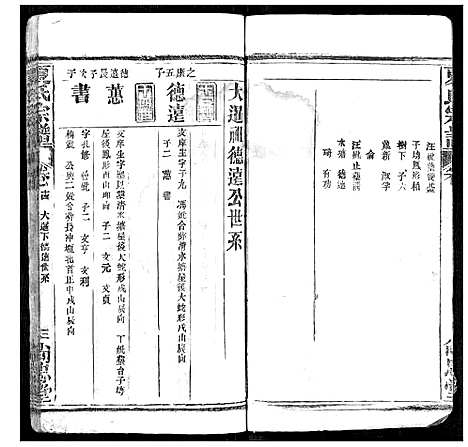 [夏]夏氏宗谱 (湖北) 夏氏家谱_十四.pdf